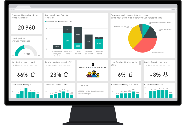 PowerBI pour Débutants : Dominez l'Analyse de Données !